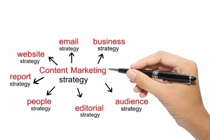 Content Marketing Strategy